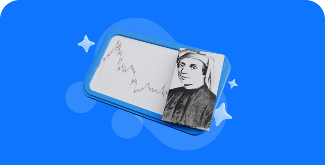 Fibonacci Trading Strategy