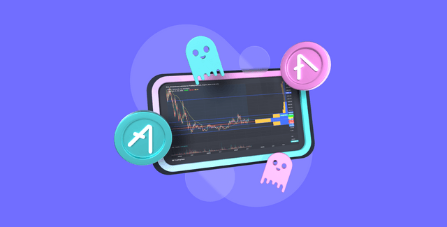 AAVE Technical Analysis 2024
