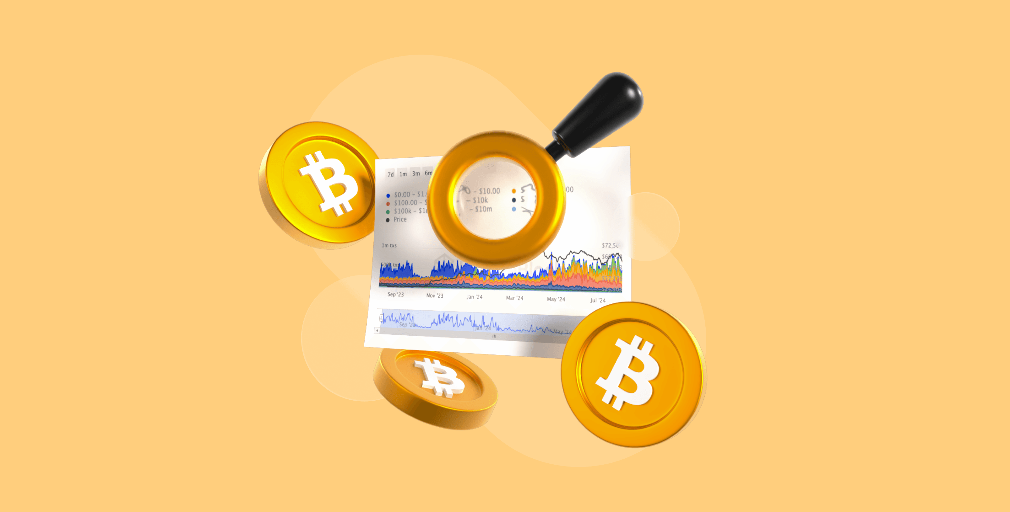 BTC On-Chain Analysis August 2024