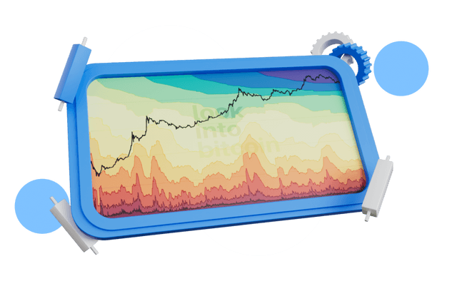 On-chain Metrics: HOLD Waves, NUPL, NVT Ratio